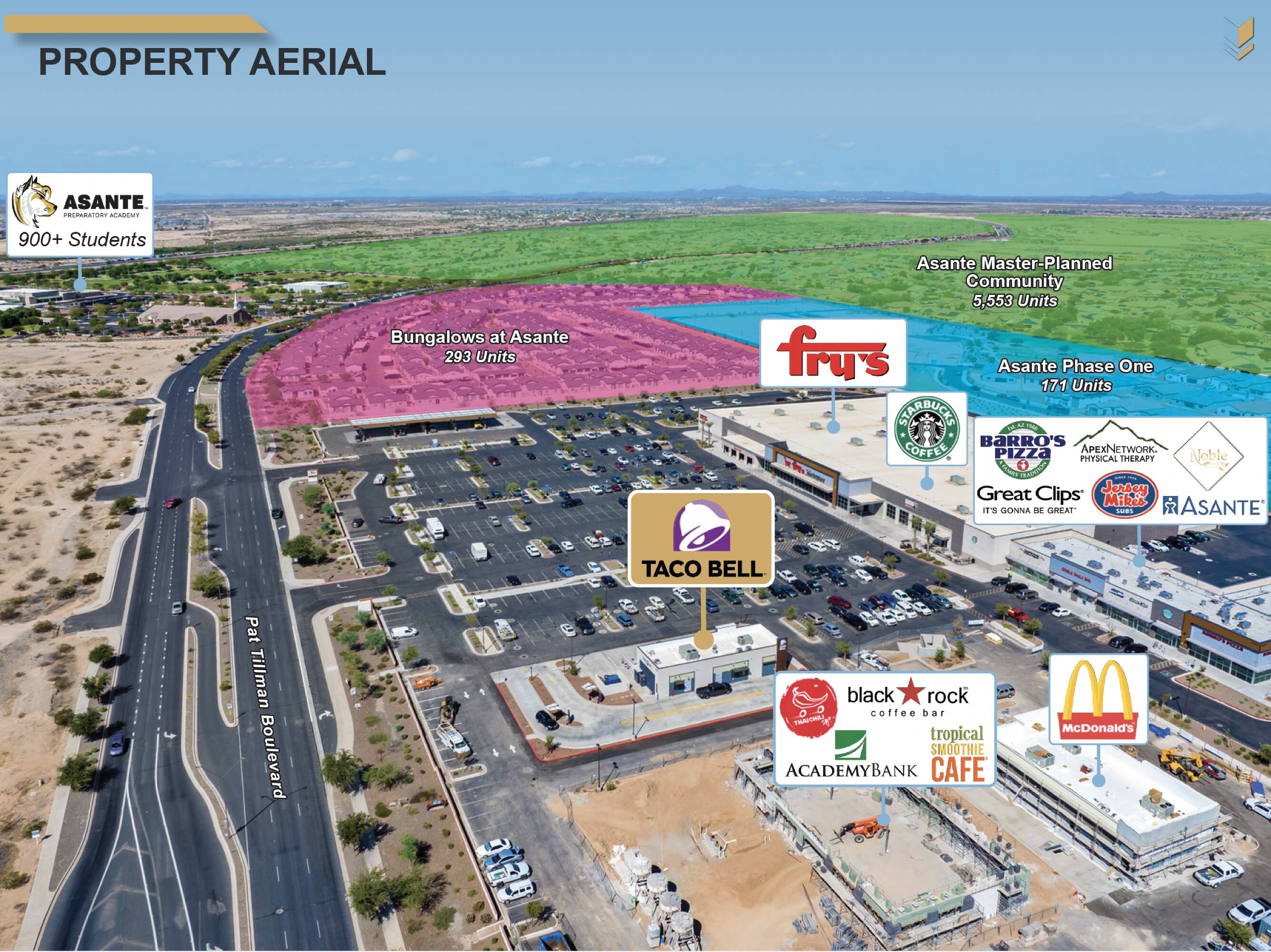 Commercial Property for Sale in Surprise Arizona 85387